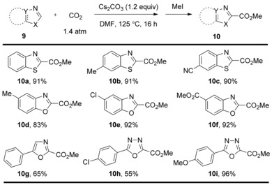 Scheme 4