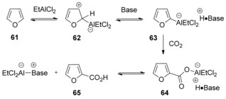 Scheme 21