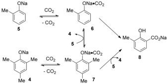 Scheme 3