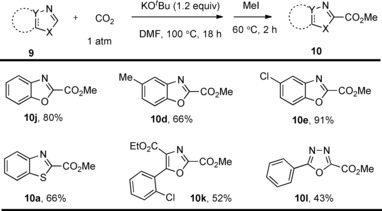 Scheme 6