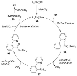 Scheme 30