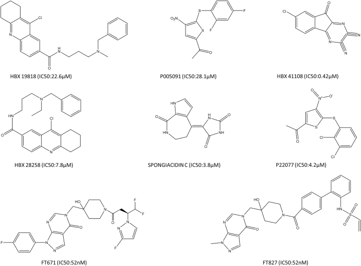 Fig. 7