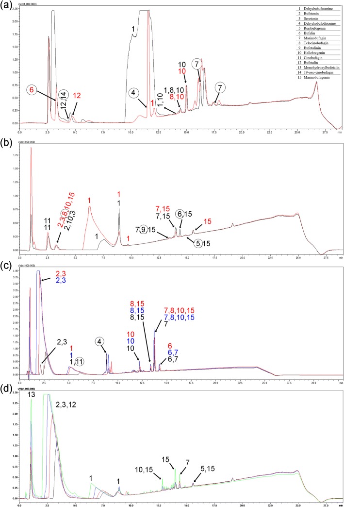 Fig. 10