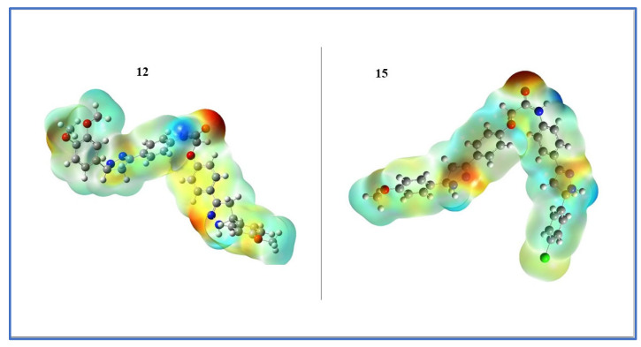 Figure 10