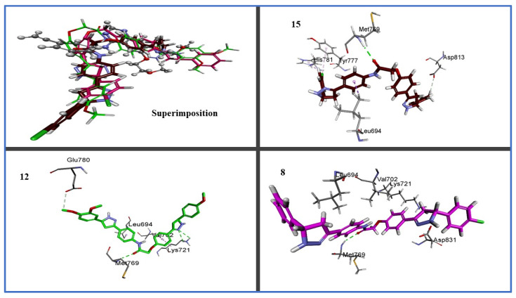 Figure 6