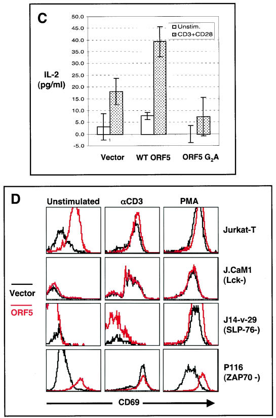 FIG. 7.