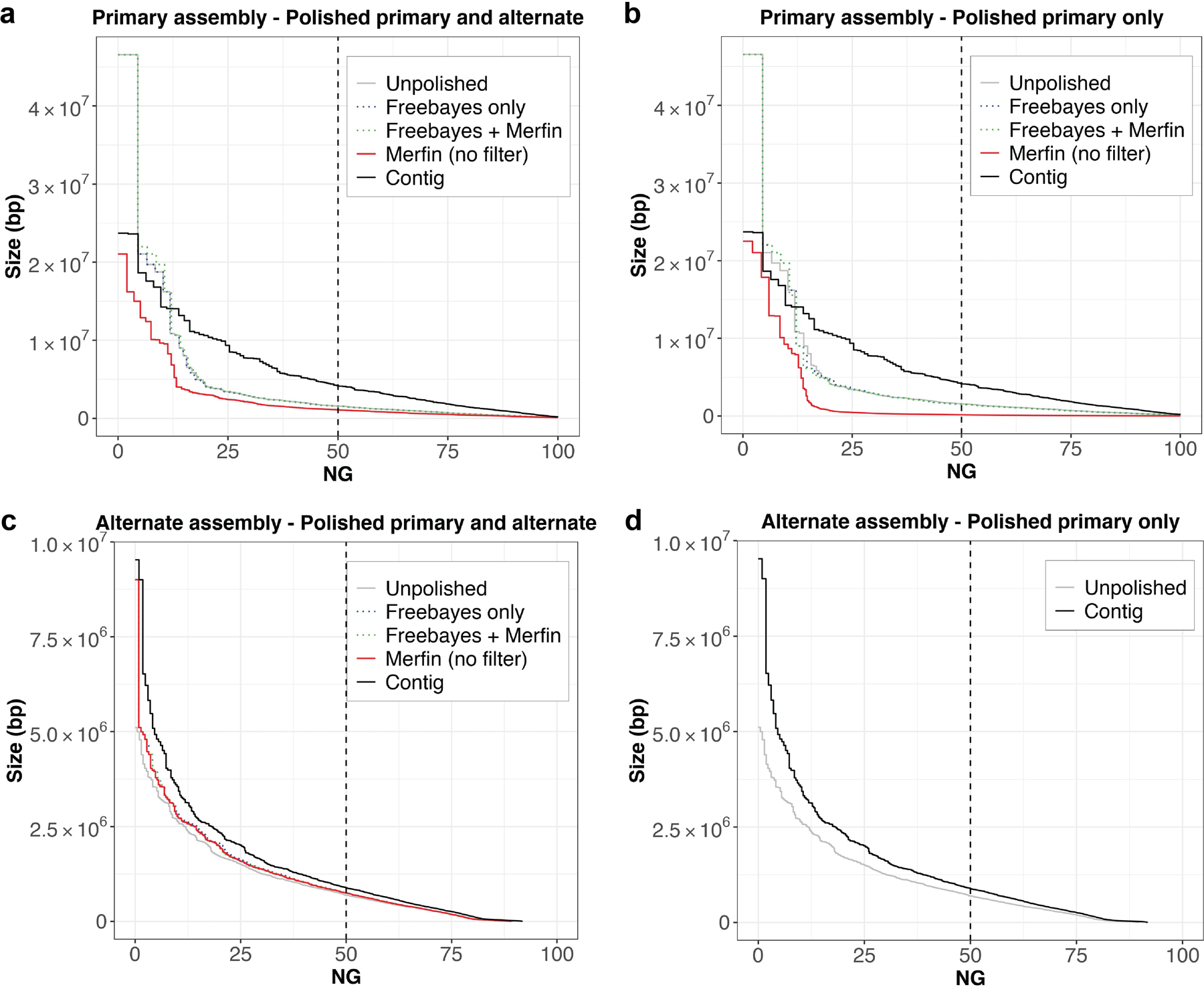 Extended Data Fig. 8 |