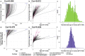 Extended Data Fig. 1