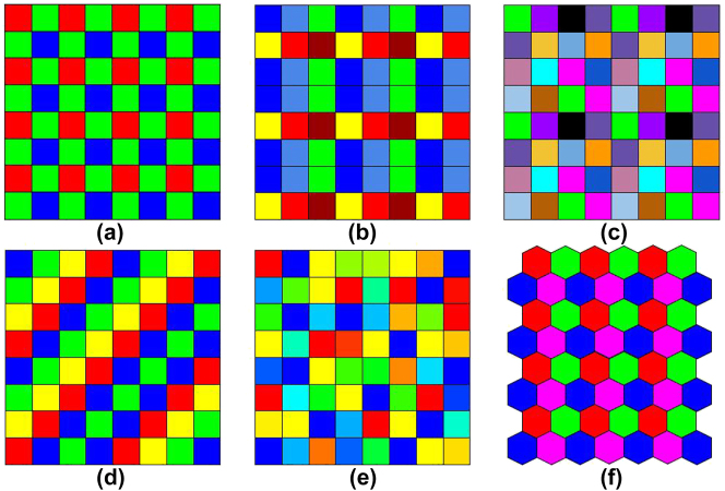 Figure 9: