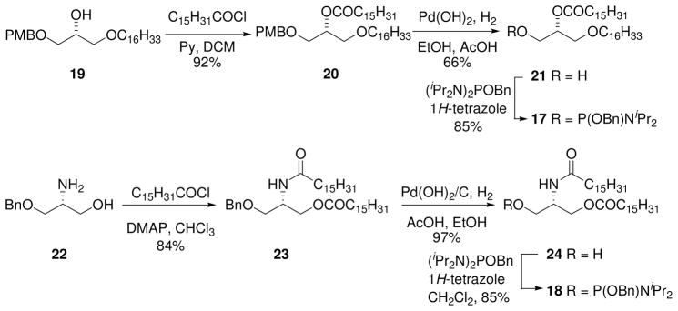 Scheme 2