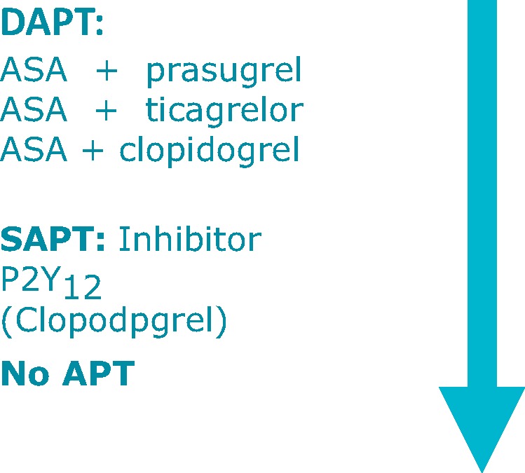 Figure 39