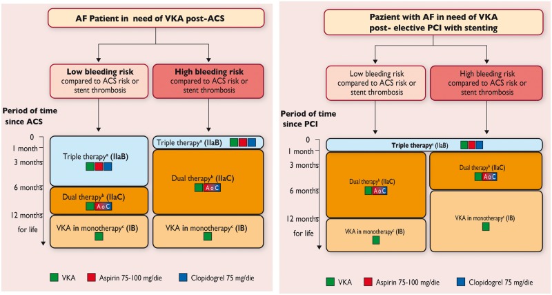 Figure 26