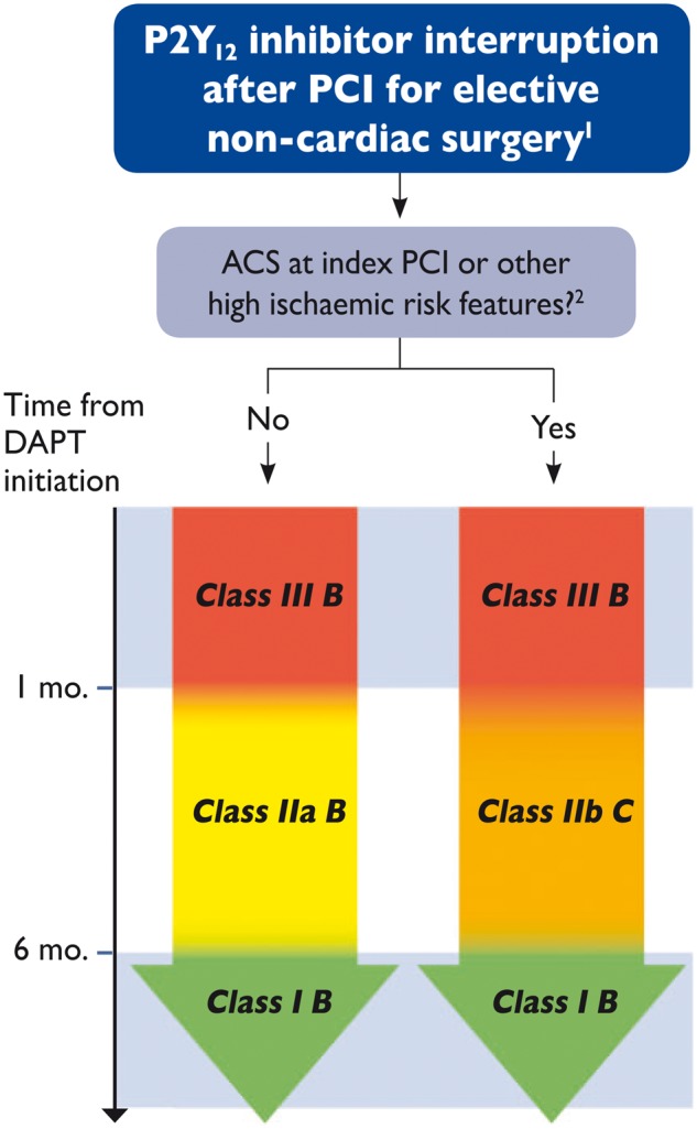 Figure 37