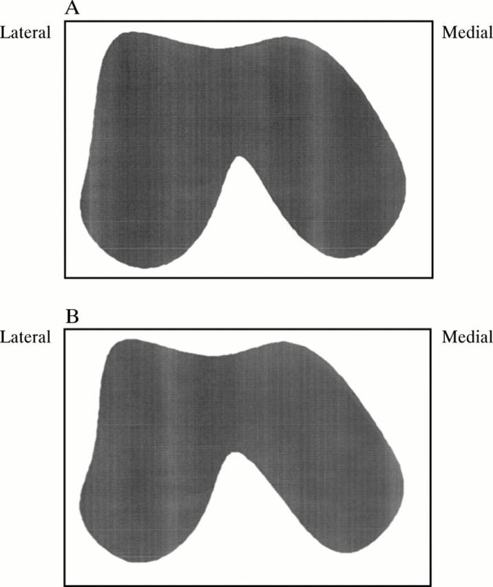 Figure 5  