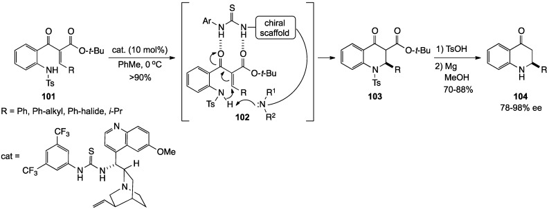 Scheme 27