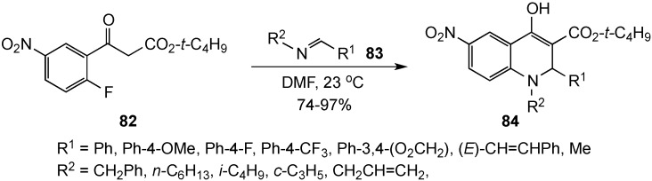 Scheme 21