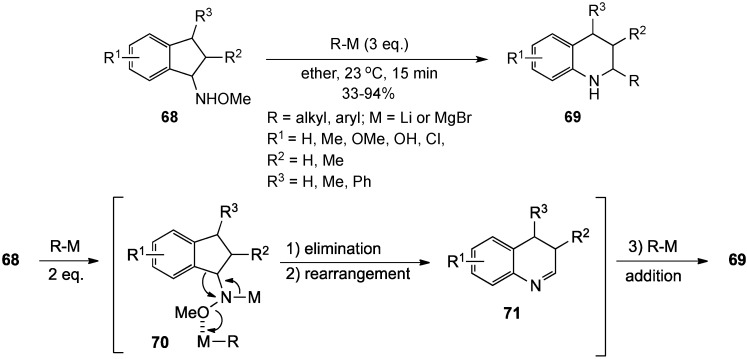 Scheme 17