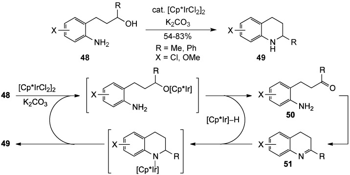 Scheme 11