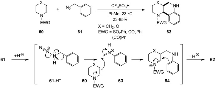 Scheme 15