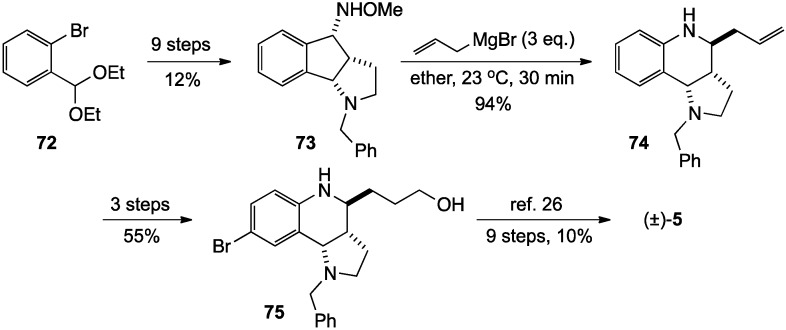 Scheme 18