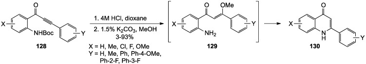 Scheme 33