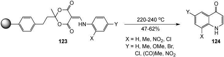 Scheme 31