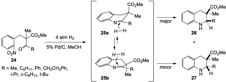 Scheme 4