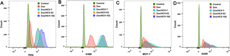 Fig. 6.