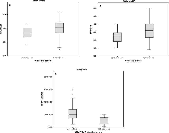 Fig.2