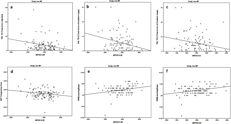 Fig.1