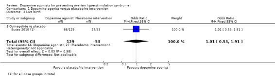 Analysis 1.3