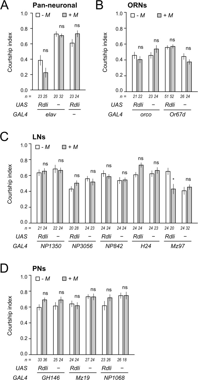 Fig 4