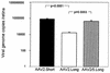 FIG. 10.