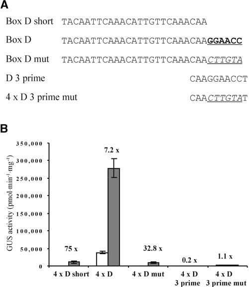 Figure 9.