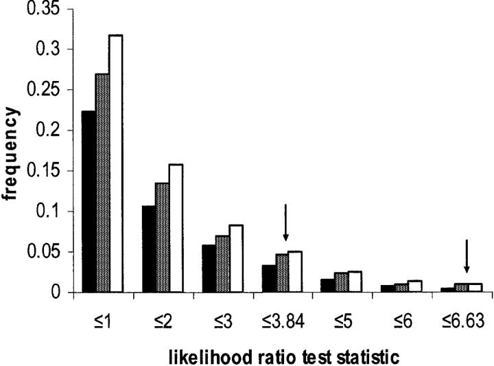 Figure 1.—