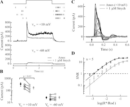 Fig. 9.