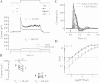 Fig. 9.