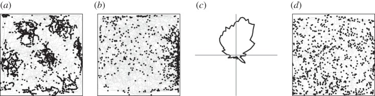 Figure 1.