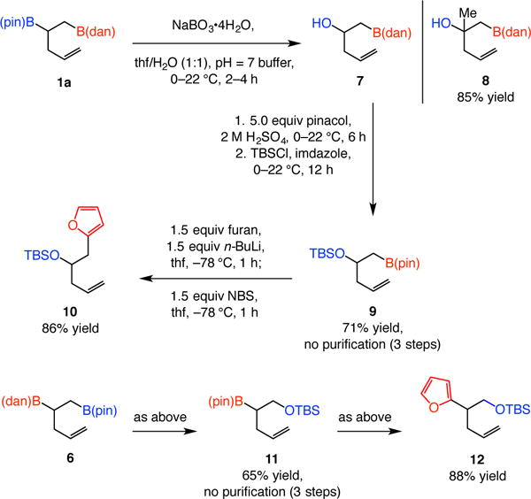 Scheme 3