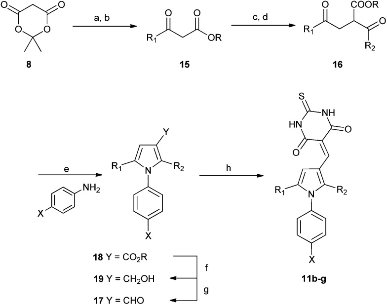 Scheme 5