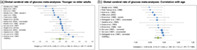 graphic file with name HBM-44-1251-g003.jpg
