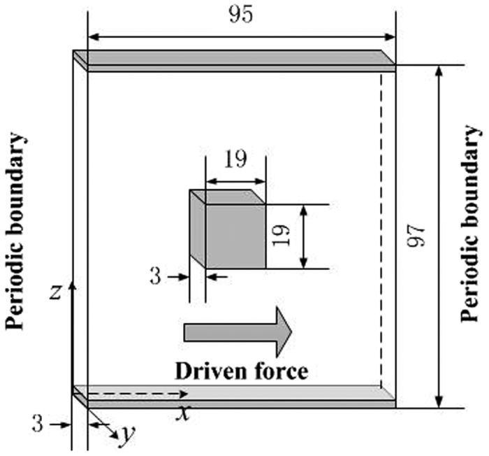 Figure 10