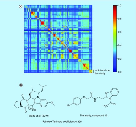 Figure 2. 