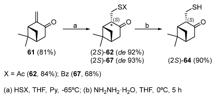 Scheme 10