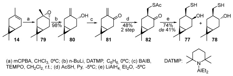 Scheme 13