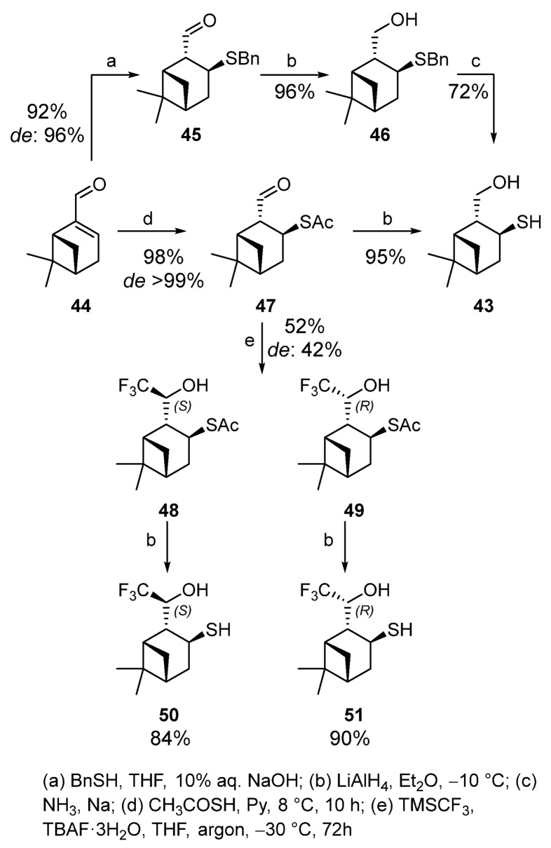 Scheme 7