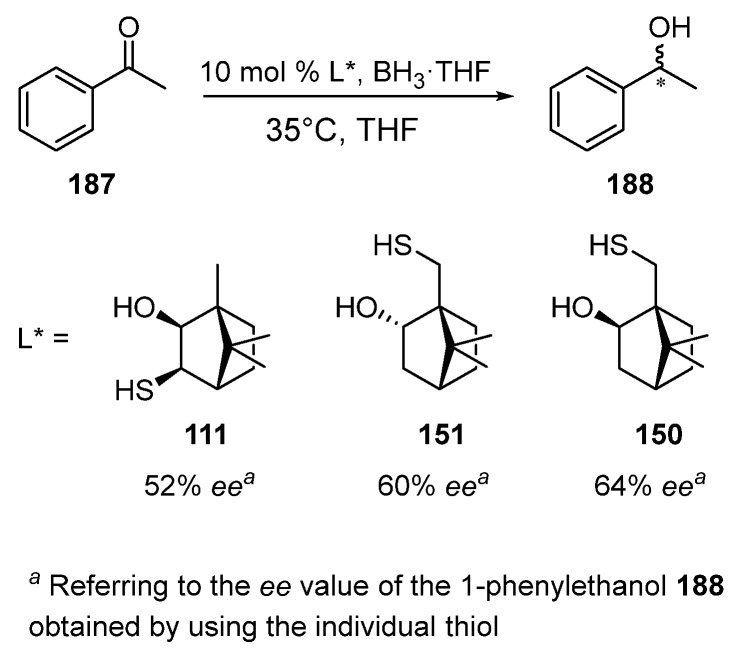 Scheme 33