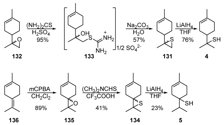 Scheme 22