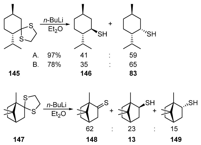 Scheme 24