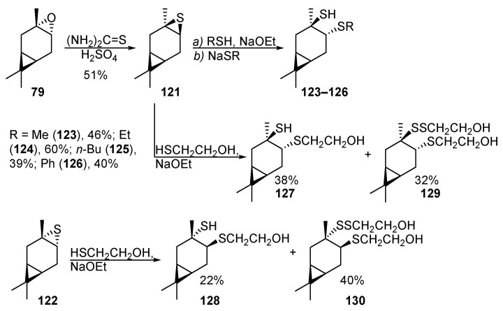 Scheme 21